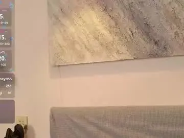 Chaturbate Sex Chat of aurora_radiance