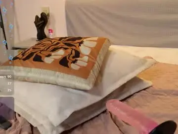 Chaturbate Live Porn of aurora_radiance