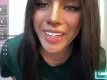 Chaturbate Live Sex of scarletxxxxxx