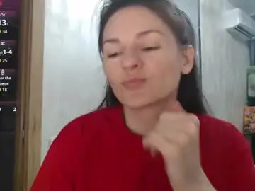 Chaturbate Private Sex Chat of stacy_davise