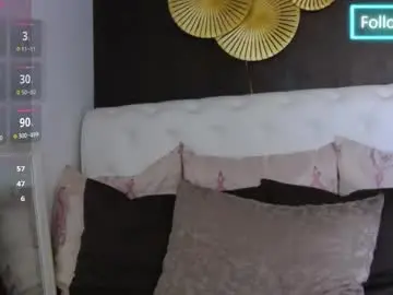 Chaturbate Sex Cam of bellakarmma