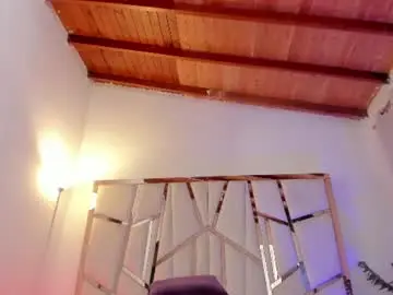 Chaturbate Nude Webcam of sharon_skiinny