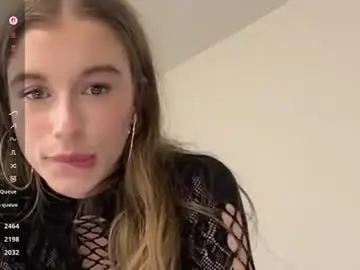Chaturbate Nude Webcam of 18miadoll