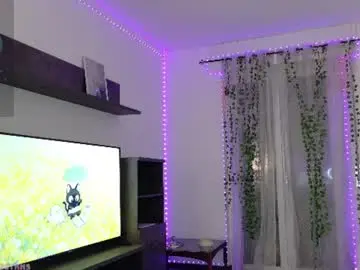 Chaturbate Sex Chat of xxxhoneyxx