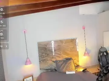 Chaturbate Live Sex Cam of abby__xxx