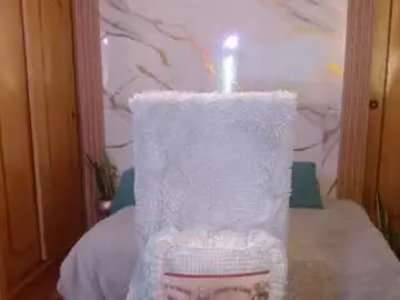 Chaturbate Live Sex of w_kittycat