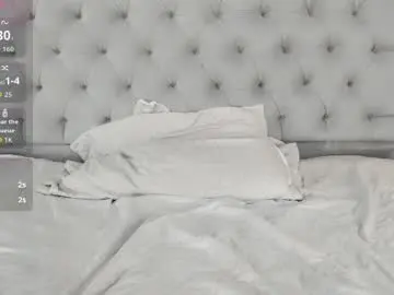 Chaturbate Free Porn Cam of brennda_rios