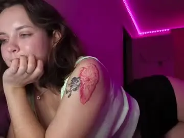 Chaturbate Free Live Porn of sorteddance