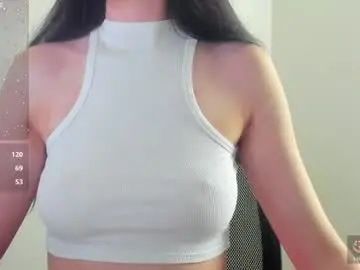Chaturbate Private Sex Chat of natural_form
