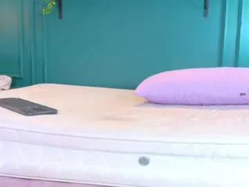 Chaturbate Nude Webcam of abril_jones10
