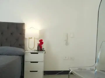 Chaturbate Sex Chat of naughtysammx