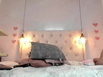 Chaturbate Nude Webcam of nezukokamado1_