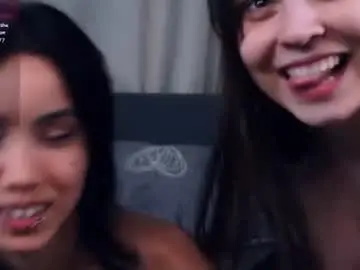 Chaturbate Live Porn of dainalargena