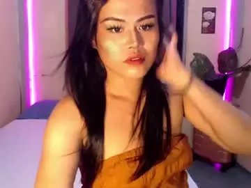Chaturbate Sex Chat of hot_babe0802