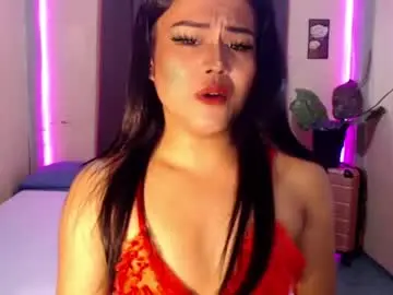 Chaturbate Live Porn of hot_babe0802