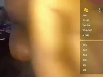 Chaturbate Adult Webcam of twnkytwinkle