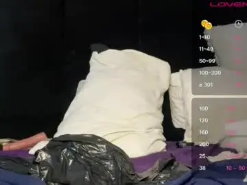Chaturbate Watch Live Sex Cams of twnkytwinkle