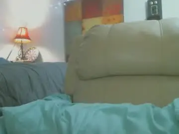 Chaturbate Sex Cam of realwork2422