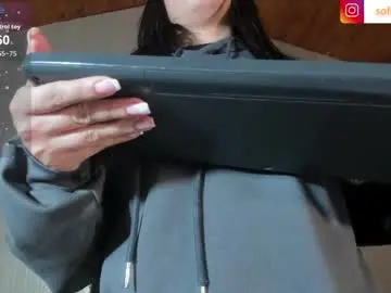 Chaturbate Live Porn of sofi_blossom