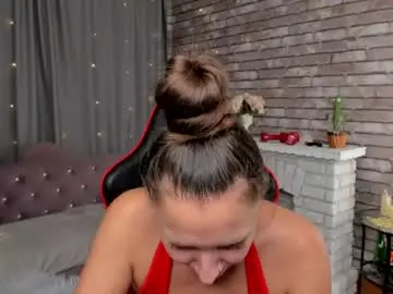 Chaturbate Private Sex Chat of mollynay