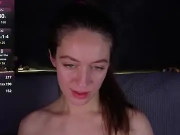 Chaturbate Free Porn Cam of agnes_wells