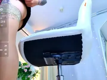Chaturbate Sex Cam of hello_misstress