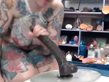 Chaturbate Live Porn of animergamergirl