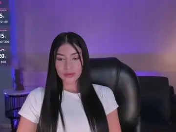 Chaturbate Best Webcam of maddisontaylor