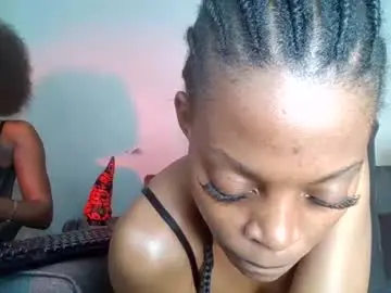 Chaturbate Private Sex Chat of swit_candie