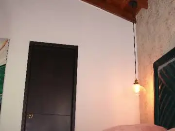 Chaturbate Live Porn of sofi_moreno