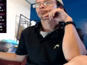 Chaturbate Private Sex Chat of suggabrown_