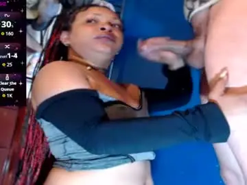 Chaturbate Adult Webcams of suggabrown_