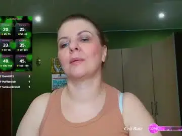 Chaturbate Best live sex cam show of veronikawgold