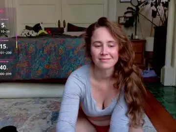 Chaturbate Sex Cam of wutangwendy