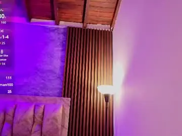 Chaturbate Sex Cam of chelsea_dalea