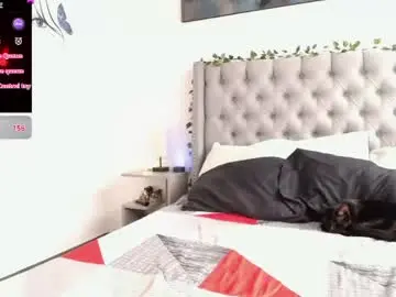 Chaturbate Adult Webcam of misslana_wn