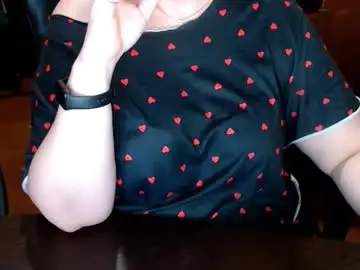 Chaturbate Free Porn Cam of charlottextasty