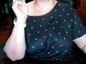 Chaturbate Best Webcam of charlottextasty