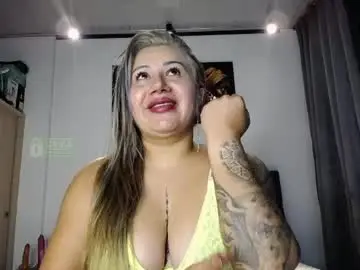 Chaturbate Free Live Porn of im_shantal