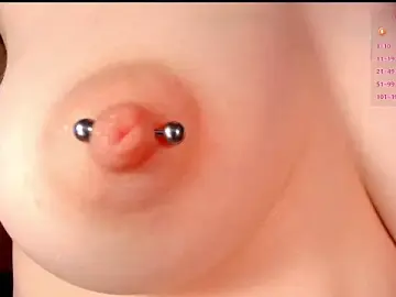 Stripchat Free Porn Cam of GoodWitch_