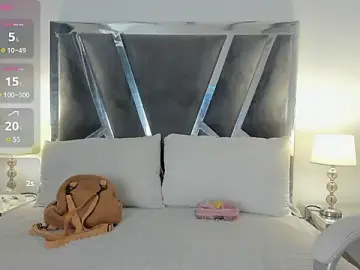 Stripchat Live Sex of mollysweetx